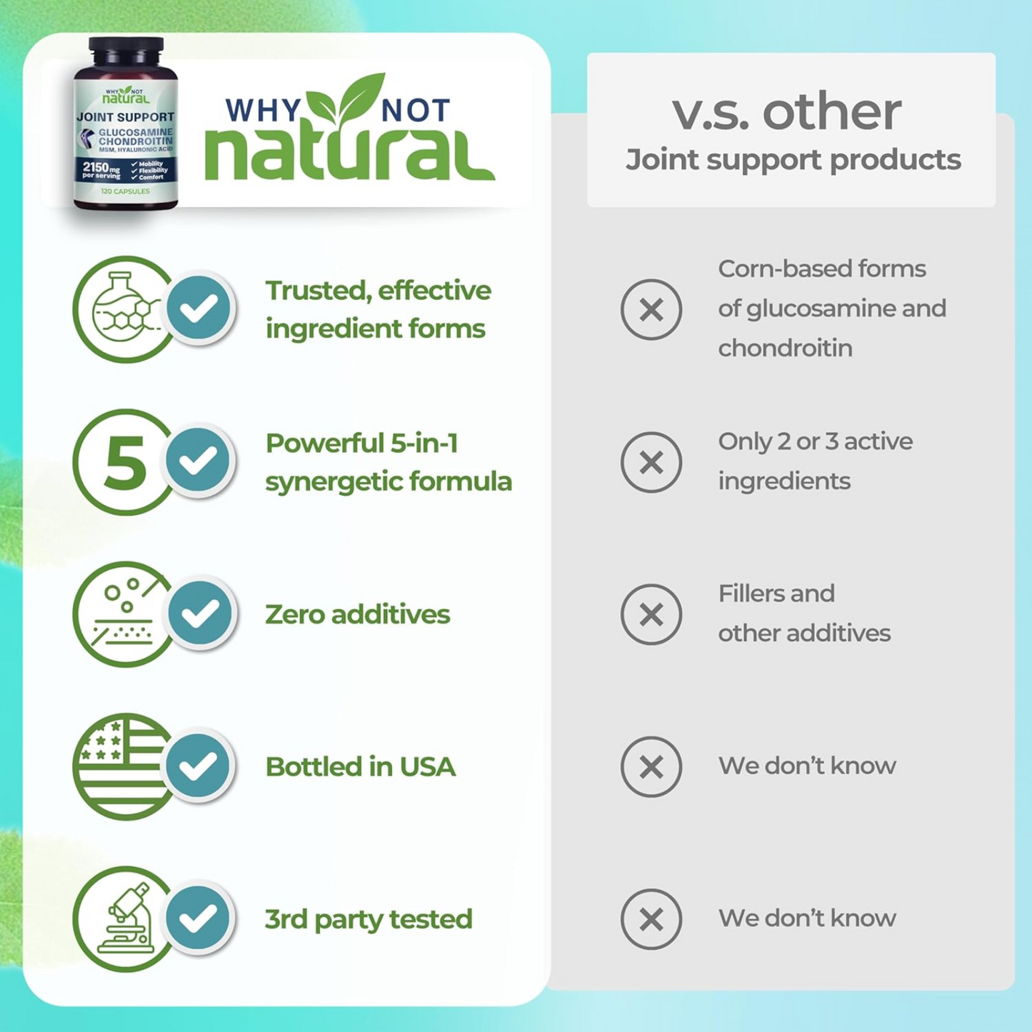 Joint Restore™ - Joint Support Capsules
