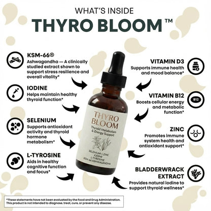 Thyro Bloom™ – Organic Thyroid Support Blend