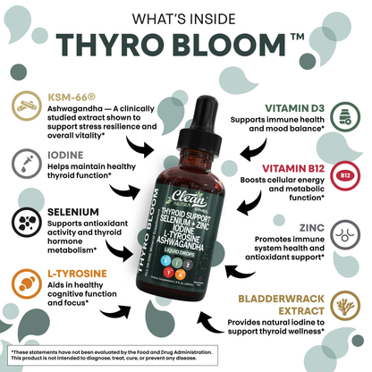 Thyro Bloom™ - Thyroid Hormone Support