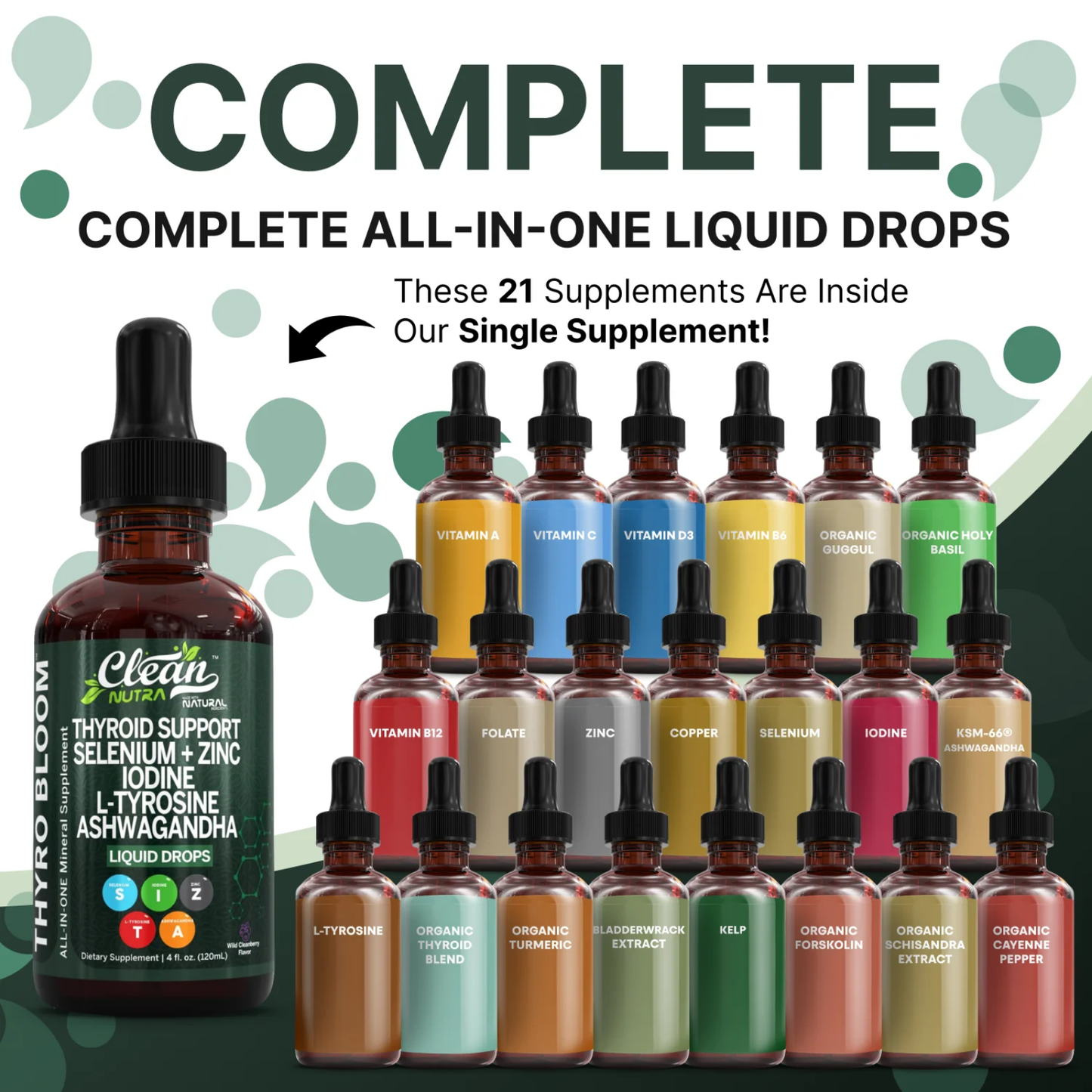 Thyro Bloom™ - Thyroid Hormone Support