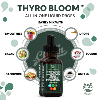 Thyro Bloom™ - Thyroid Hormone Support